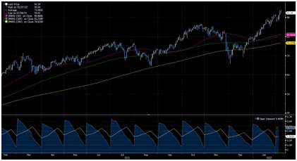 Новости российского и зарубежного рынков