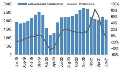 Новые риски для алюминия.