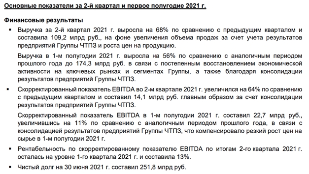 Обзор главных событий на рынках.