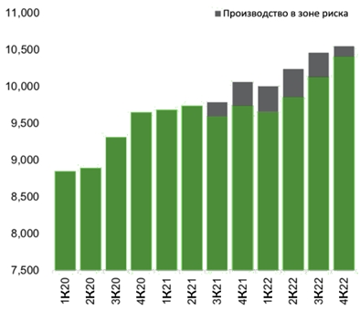 Сталь и железная руда