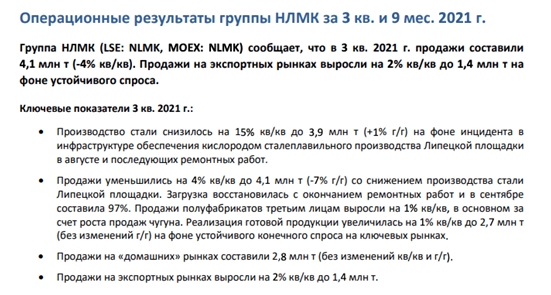 Новости российского и зарубежного рынков