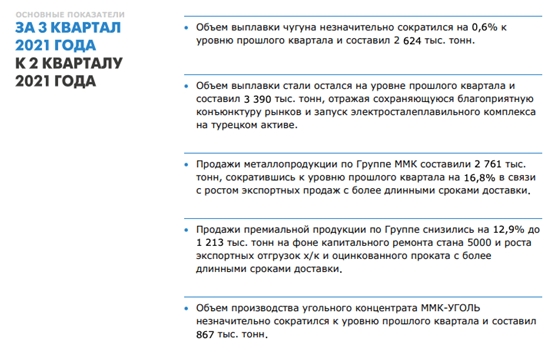 Новости российского и зарубежного рынков