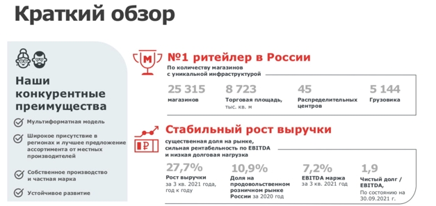 Новости российского и зарубежного рынков