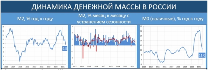 Недельный обзор долговых рынков
